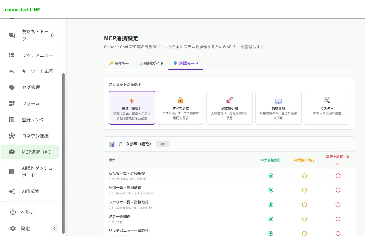 Connected LINE MCP連携設定画面