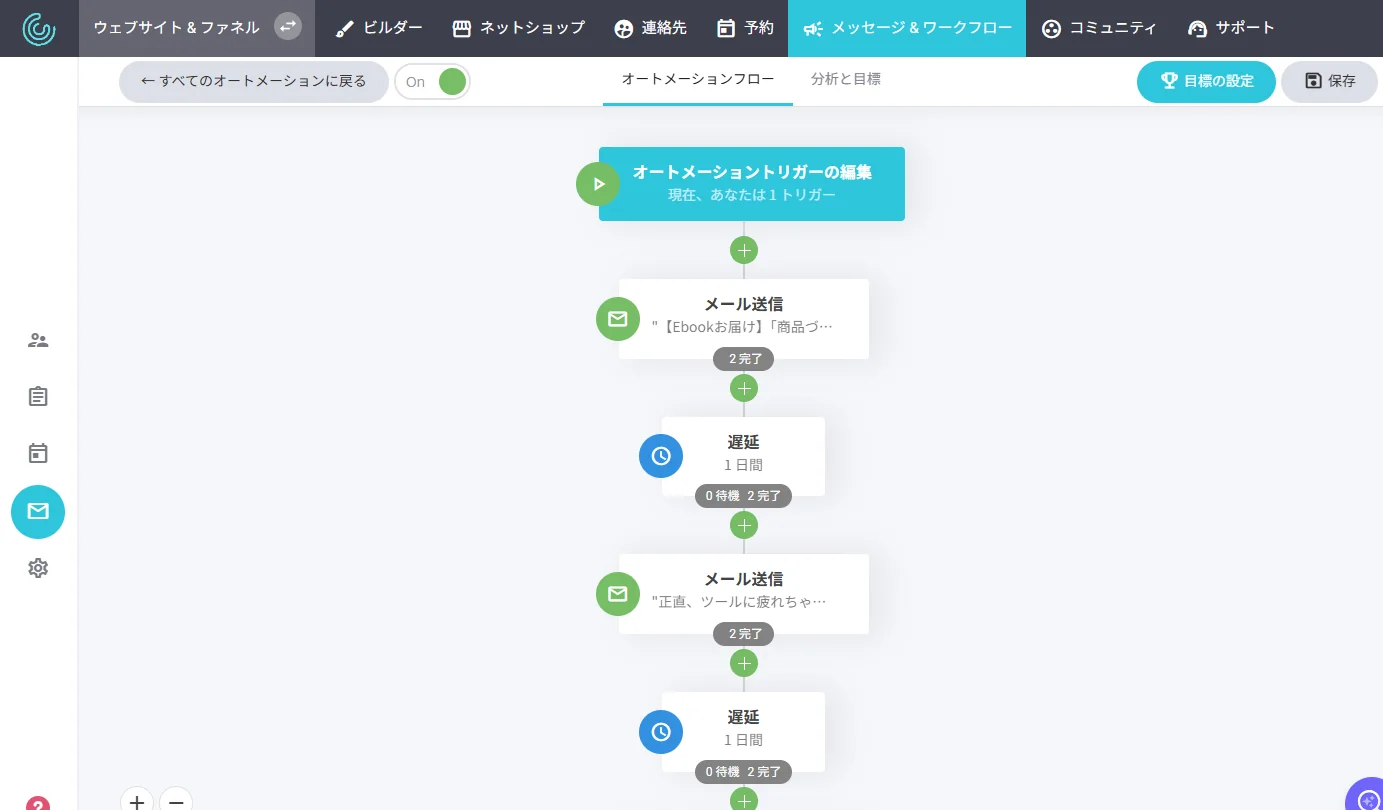 コネクティッドワンのオートメーション画面:トリガー・メール送信・遅延が繋がったワークフロー